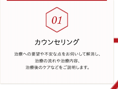 カウンセリング