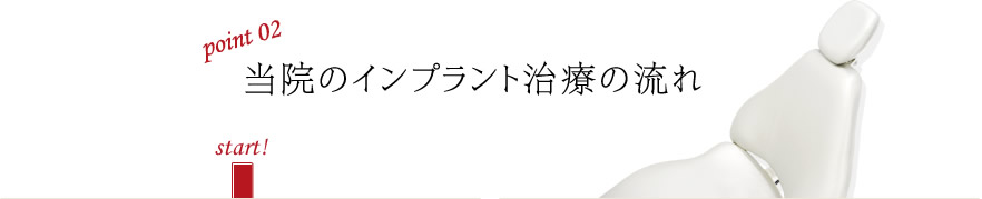 当院のインプラント治療の流れ